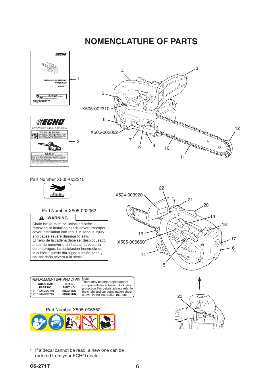 Nomenclature of parts | Echo CS-271T C21112001001 - C21112999999 User Manual | Page 8 / 36