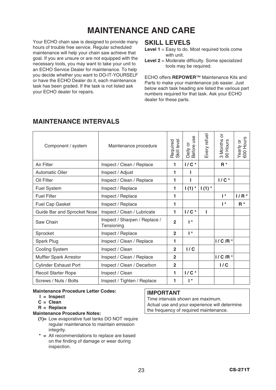 Maintenance and care, Skill levels, Maintenance intervals | Echo CS-271T C26312001001 - C26312999999 User Manual | Page 25 / 36