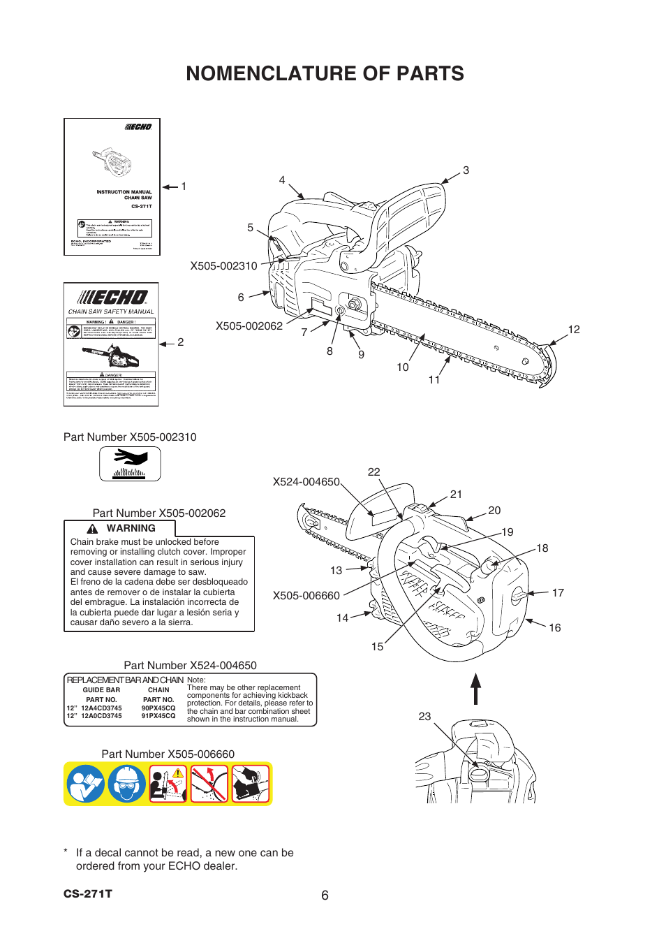 Nomenclature of parts | Echo CS-271T C26312001001 - C26312999999 User Manual | Page 8 / 36