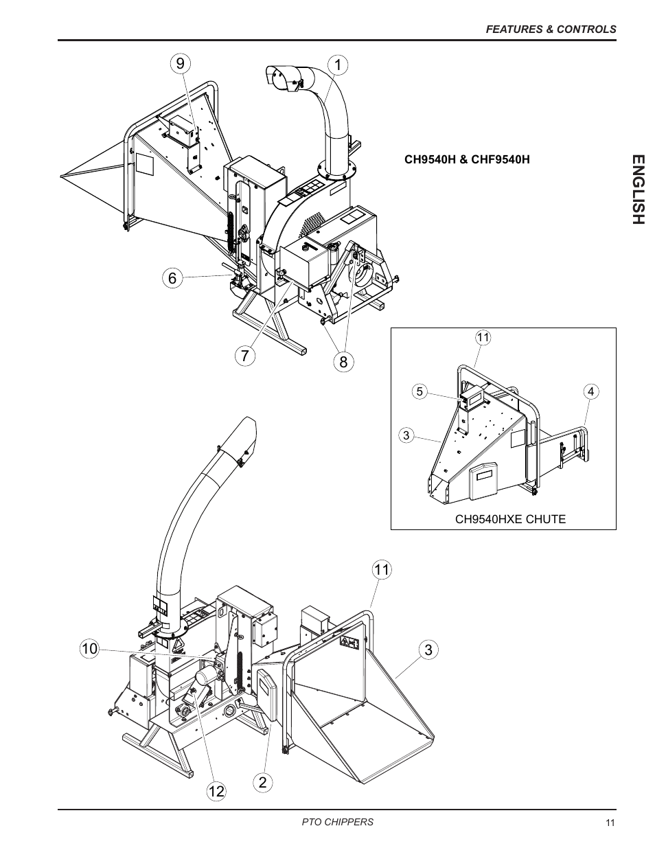 English | Echo CH9540H Owners Manual v.7 User Manual | Page 15 / 32