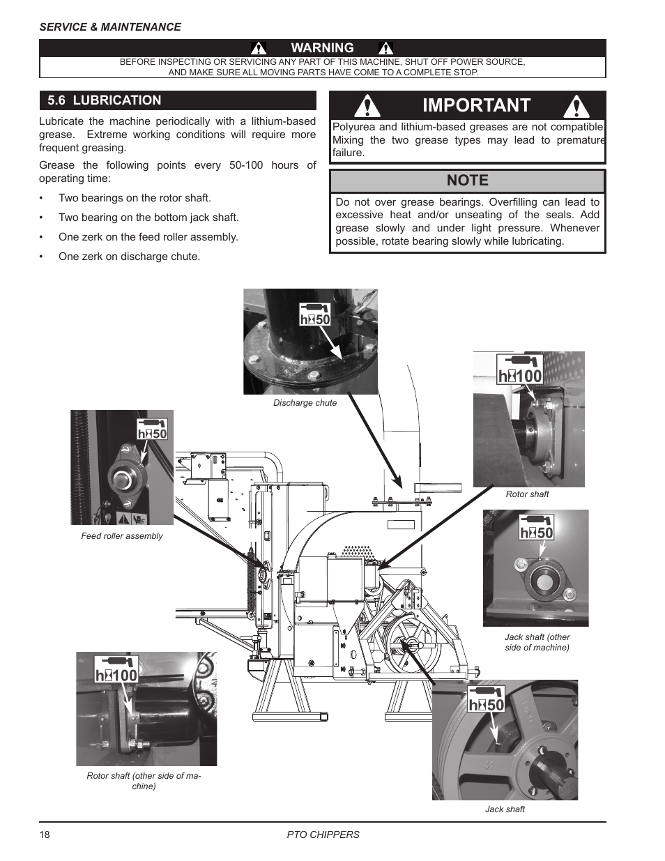 6 lubrication, Important | Echo CH9540H Owners Manual v.7 User Manual | Page 22 / 32