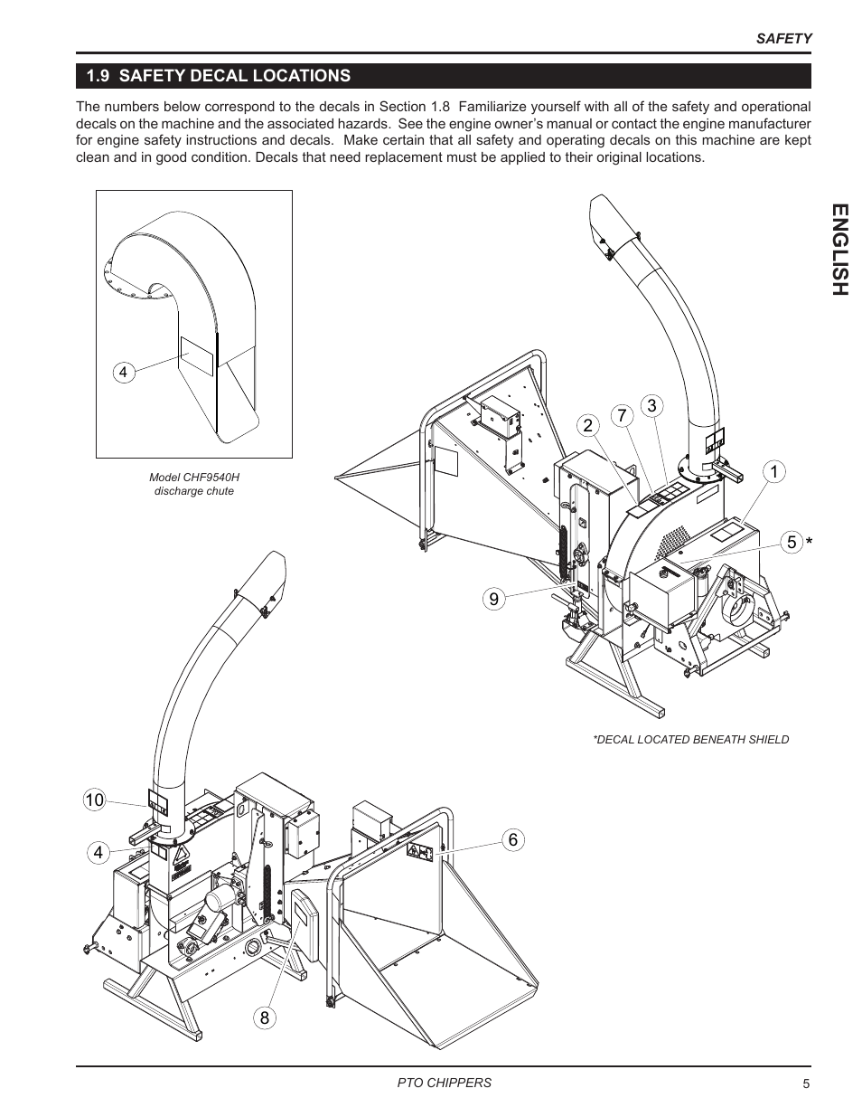 8 safety decal locations, English | Echo CH9540H Owners Manual v.7 User Manual | Page 9 / 32