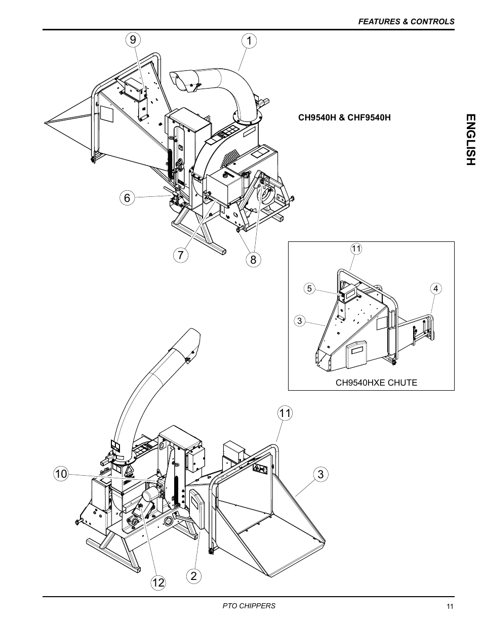 Echo 76854 User Manual | Page 15 / 31