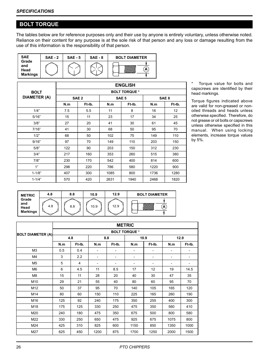 Bolt torque | Echo 76854 User Manual | Page 30 / 31