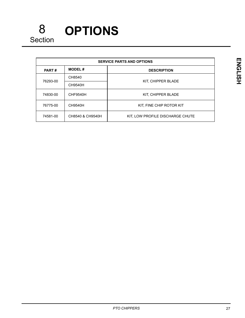 Options, Options 8, English | Echo 76854 User Manual | Page 31 / 31