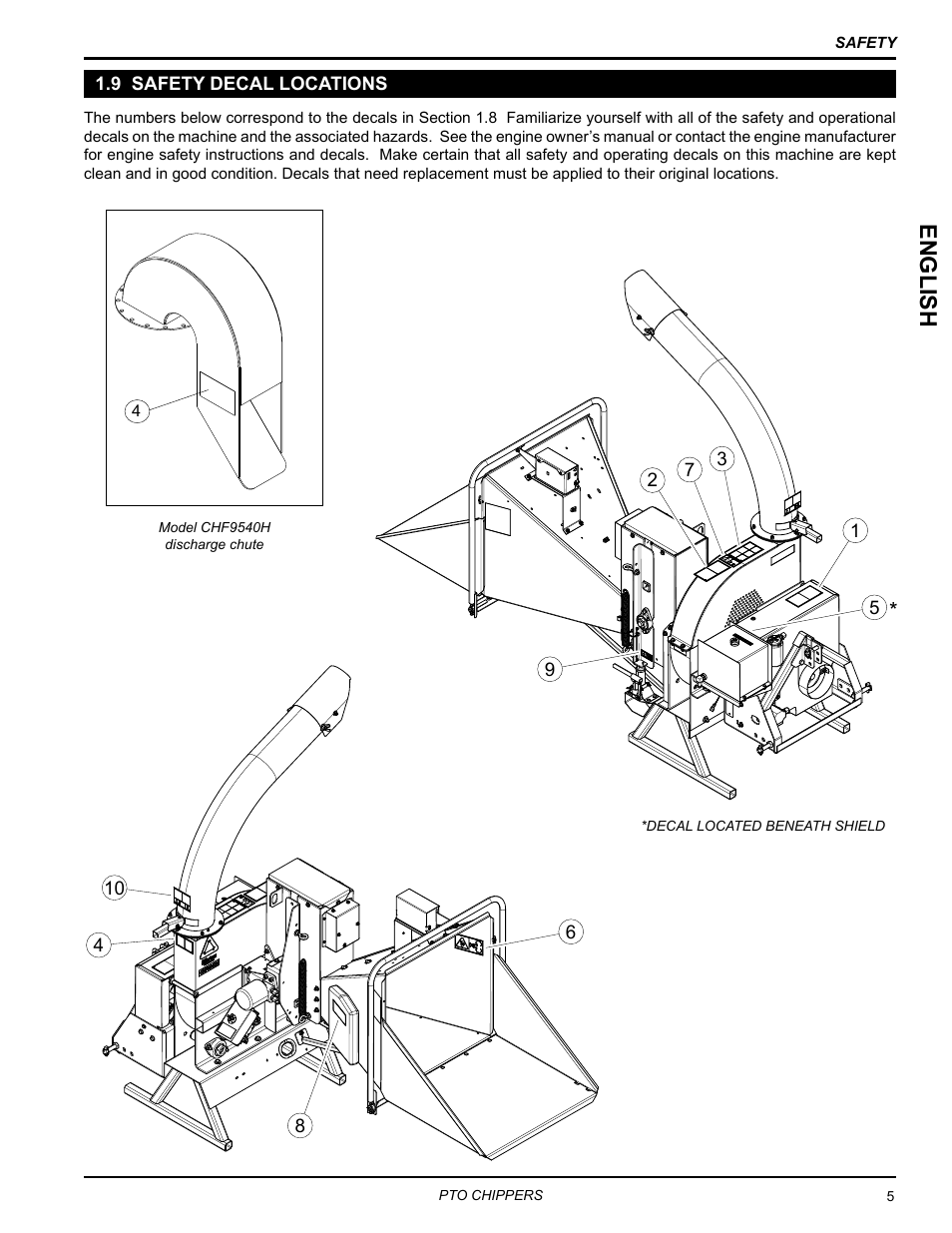 8 safety decal locations, English | Echo 76854 User Manual | Page 9 / 31