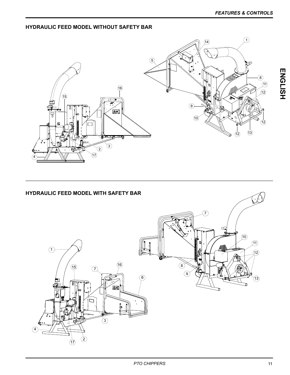 English, Hydraulic feed model without safety bar, Hydraulic feed model with safety bar | Echo CH9540H Owners Manual v.5 User Manual | Page 15 / 33