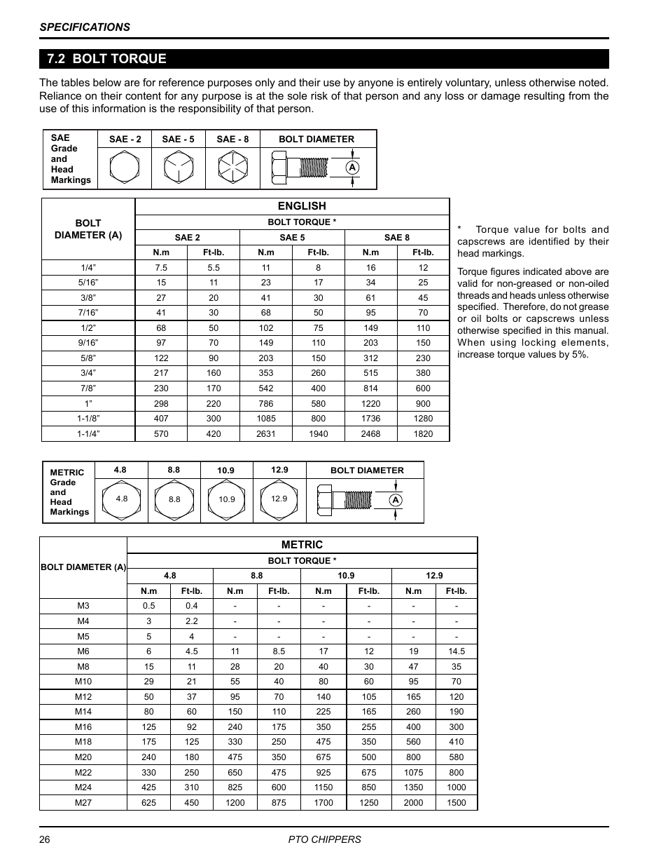 2 bolt torque | Echo CH9540H Owners Manual v.5 User Manual | Page 30 / 33