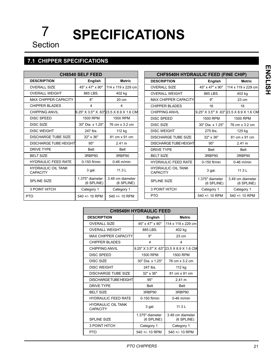 Specifications, 1 chipper specifications, English | Echo CH9540H Owners Manual v.4 User Manual | Page 25 / 30