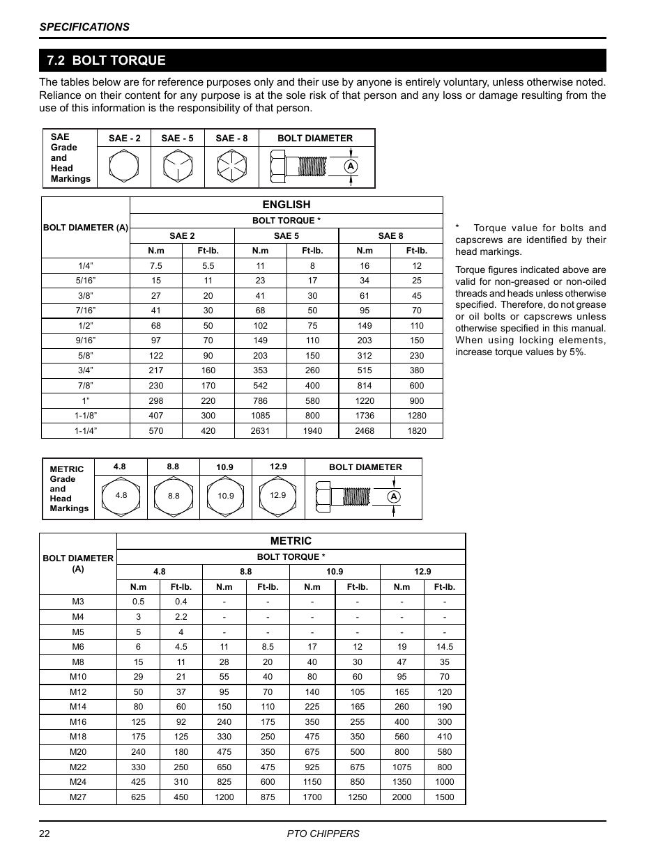 2 bolt torque | Echo CH9540H Owners Manual v.4 User Manual | Page 26 / 30