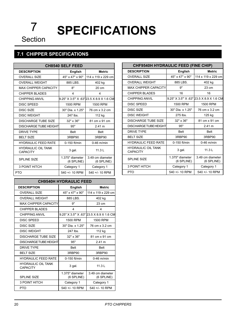 Specifications, 1 chipper specifications | Echo CH9540H Owners Manual v.3 User Manual | Page 24 / 30