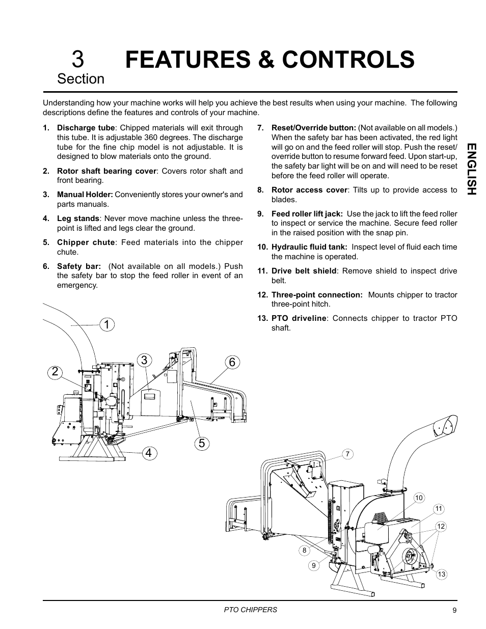 Features & controls, English | Echo CH9540H Owners Manual v.2 User Manual | Page 13 / 27