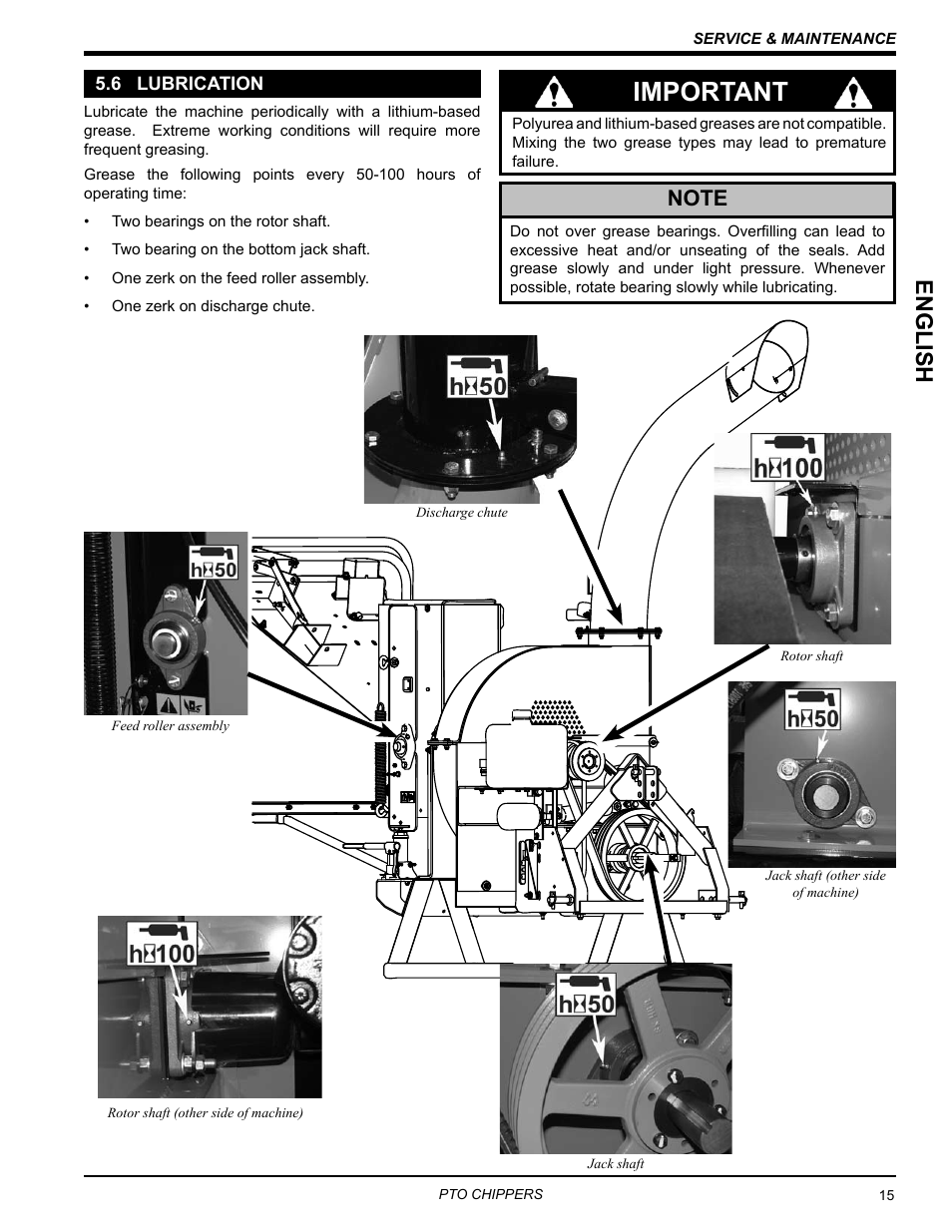 6 lubrication, Important, English | Echo CH9540H Owners Manual v.2 User Manual | Page 19 / 27