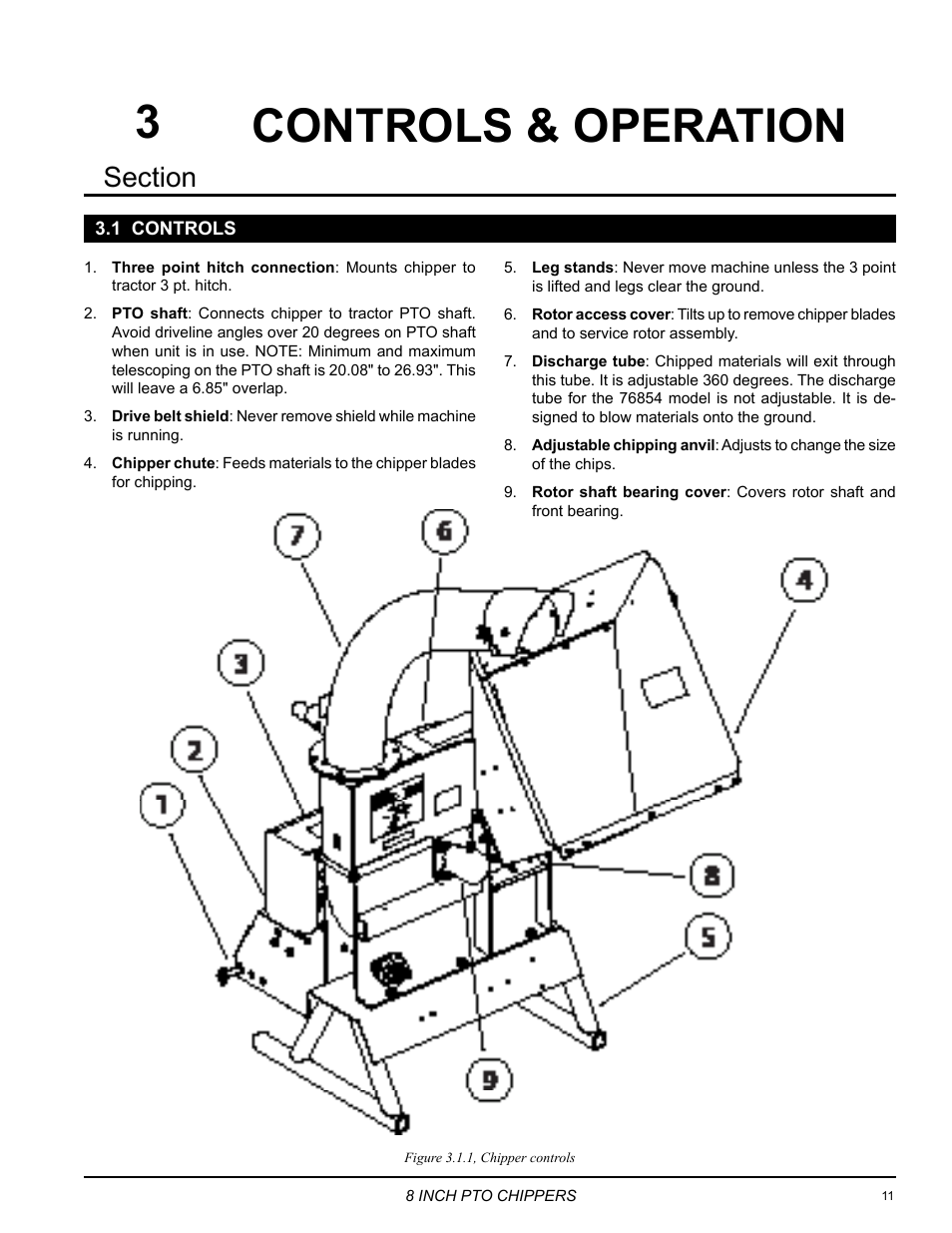 Controls & operation, 1 controls | Echo 71854 User Manual | Page 13 / 32
