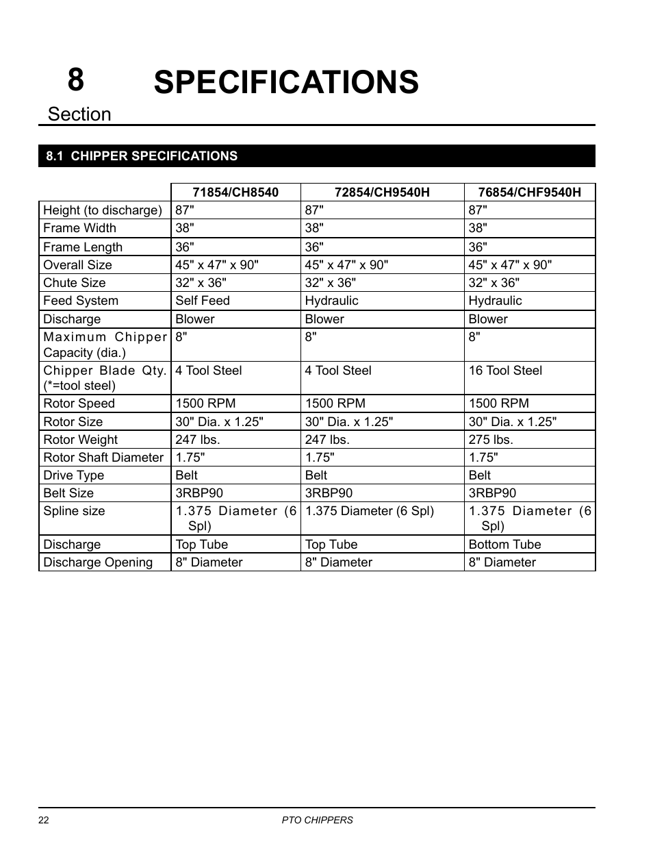 Specifications, 1 chipper specifications | Echo 71854 User Manual | Page 24 / 32