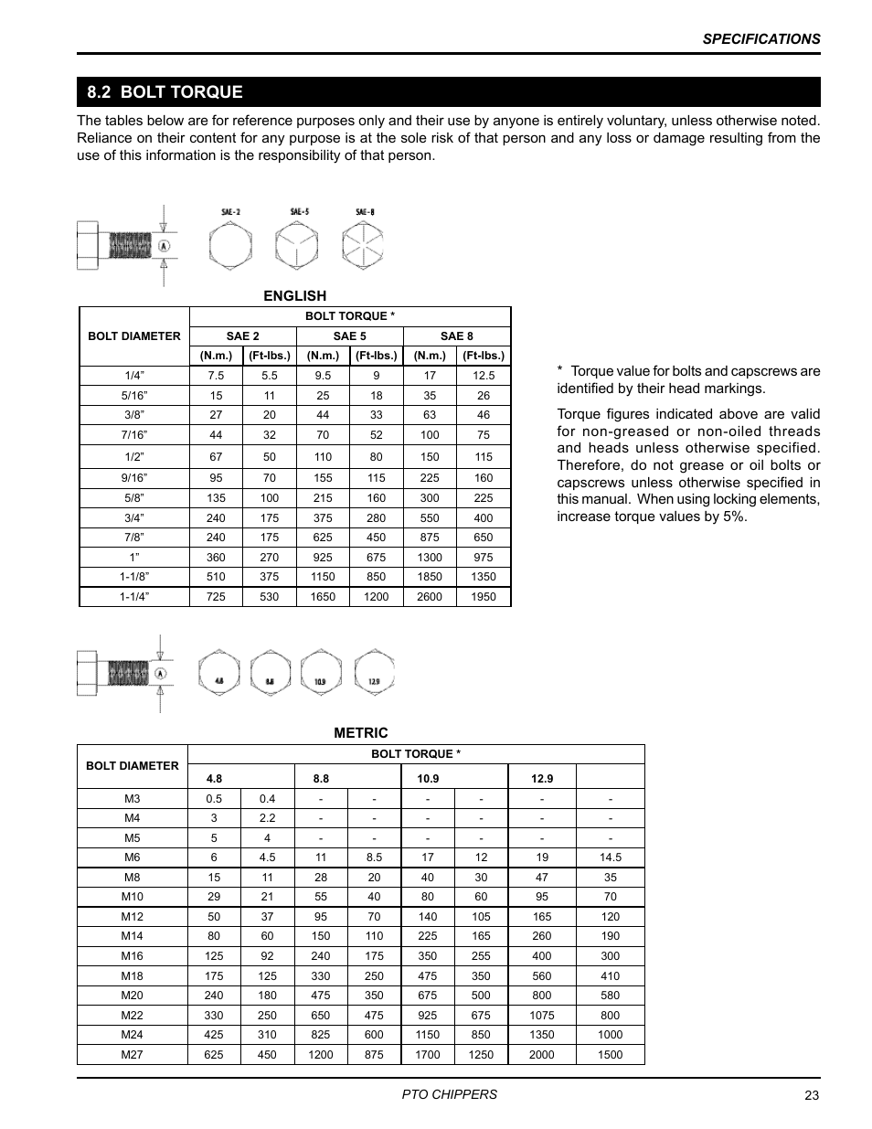 2 bolt torque | Echo 71854 User Manual | Page 25 / 32