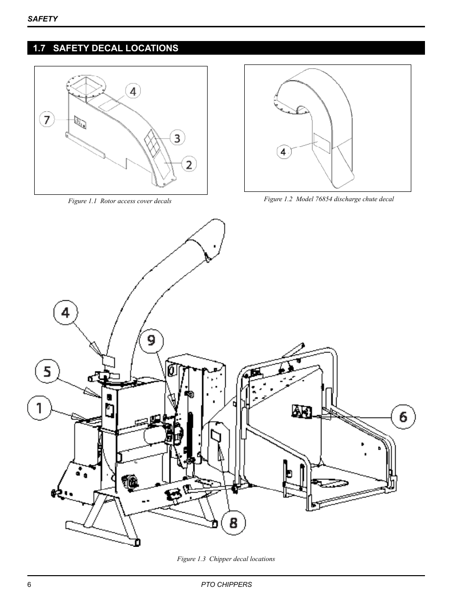 7 safety decal locations | Echo 71854 User Manual | Page 8 / 32