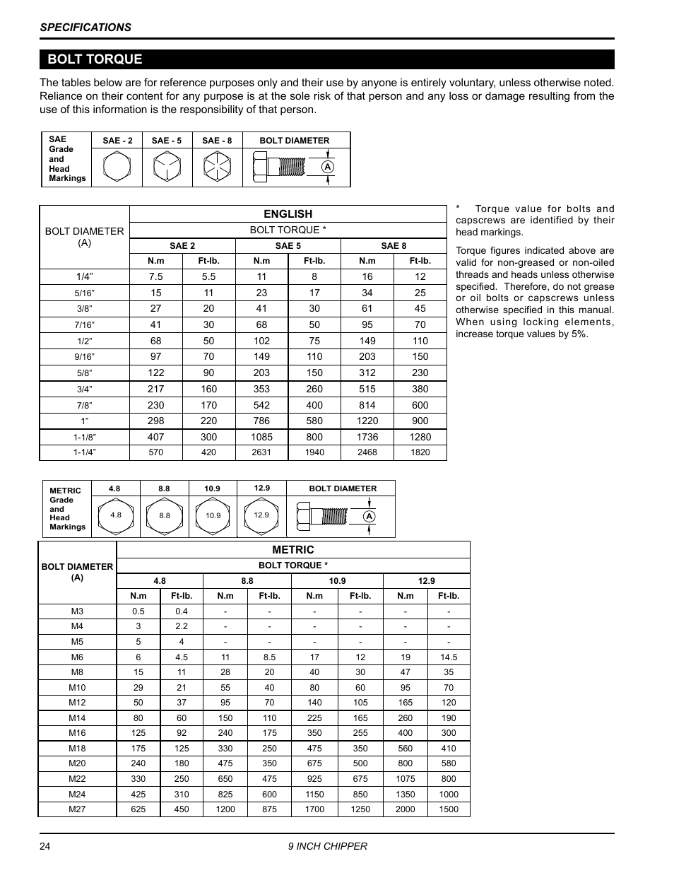 Bolt torque | Echo CH911DH Owners Manual v.7 User Manual | Page 28 / 29