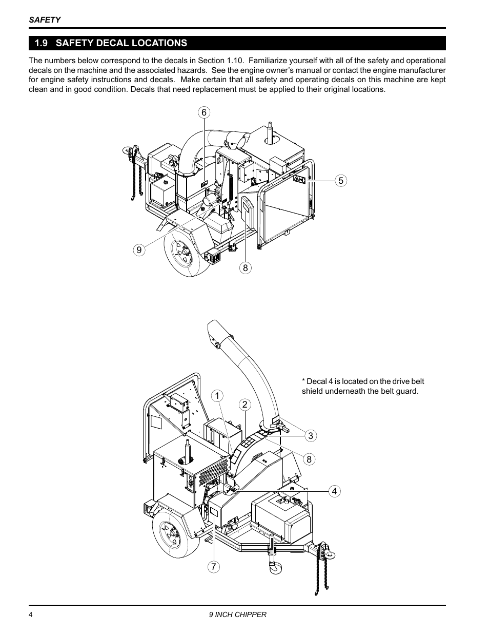 9 safety decal locations | Echo CH911DH Owners Manual v.6 User Manual | Page 8 / 31