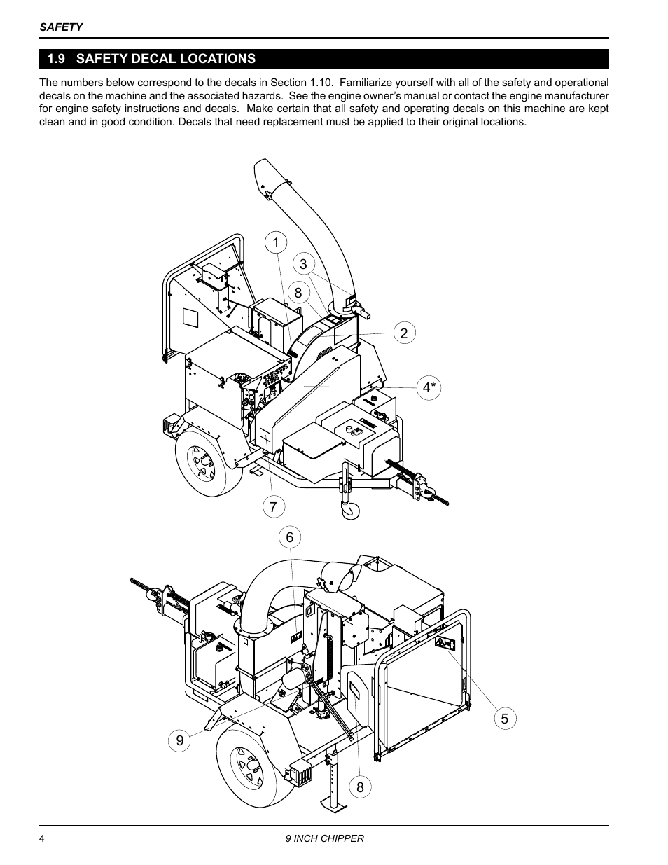 9 safety decal locations | Echo CH911DH Owners Manual v.5 User Manual | Page 8 / 31
