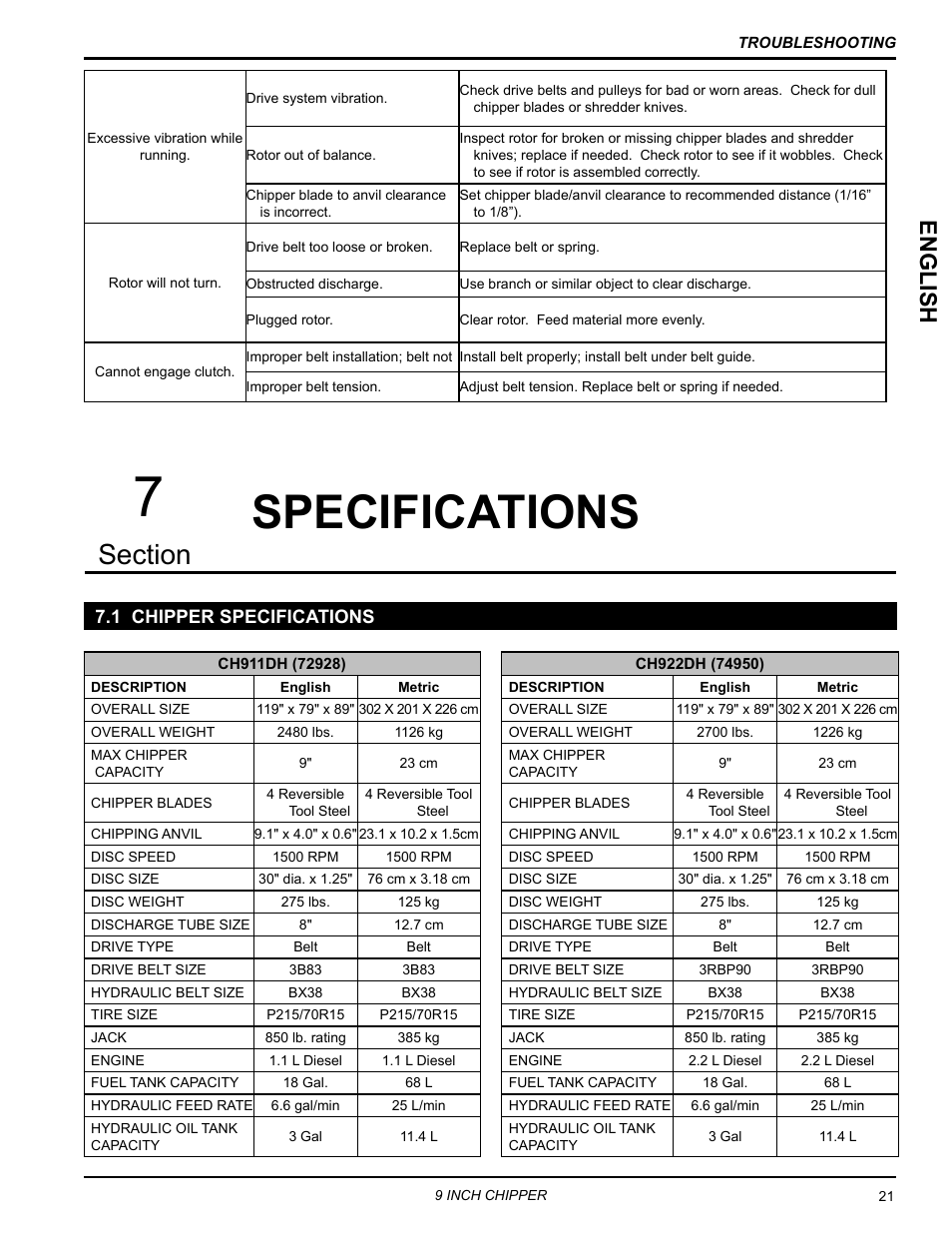 Specifications, 1 chipper specifications, Englis h | Echo CH911DH Owners Manual v.4 User Manual | Page 25 / 30