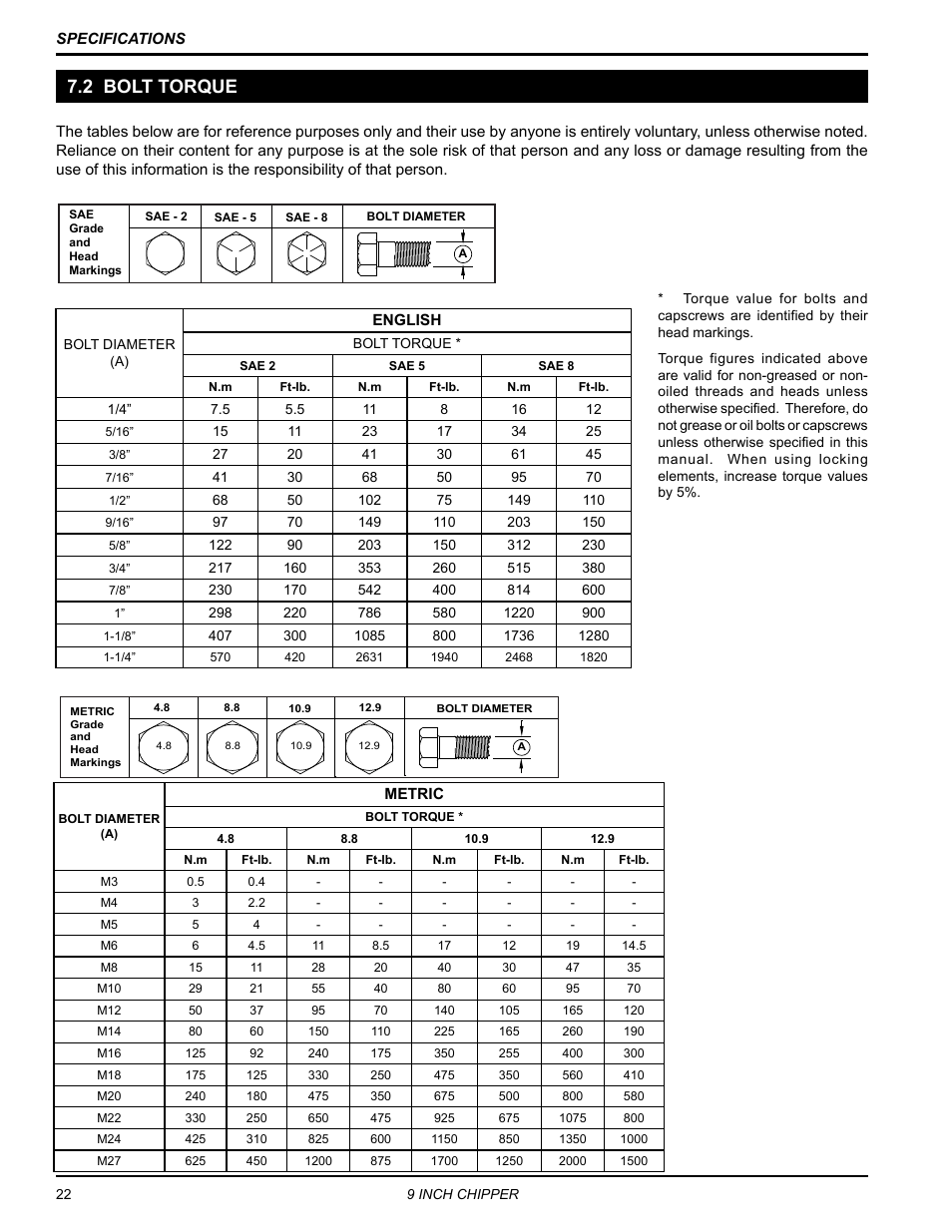 2 bolt torque | Echo CH911DH Owners Manual v.4 User Manual | Page 26 / 30