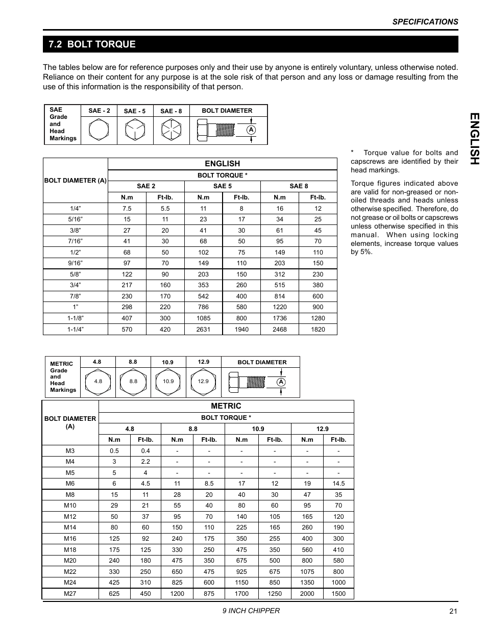 2 bolt torque, English | Echo CH911DH Owners Manual v.3 User Manual | Page 25 / 28