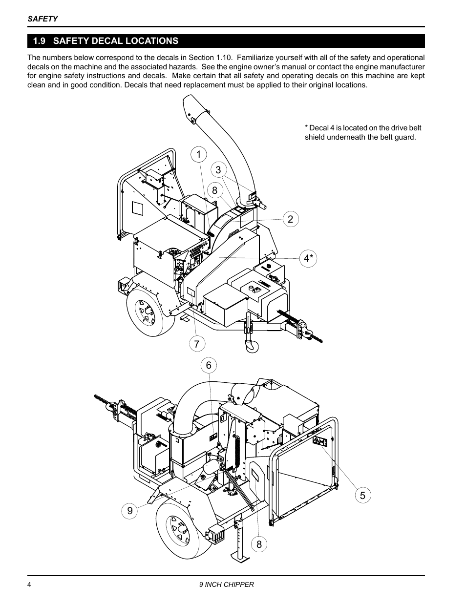 9 safety decal locations | Echo CH911DH Owners Manual v.3 User Manual | Page 8 / 28