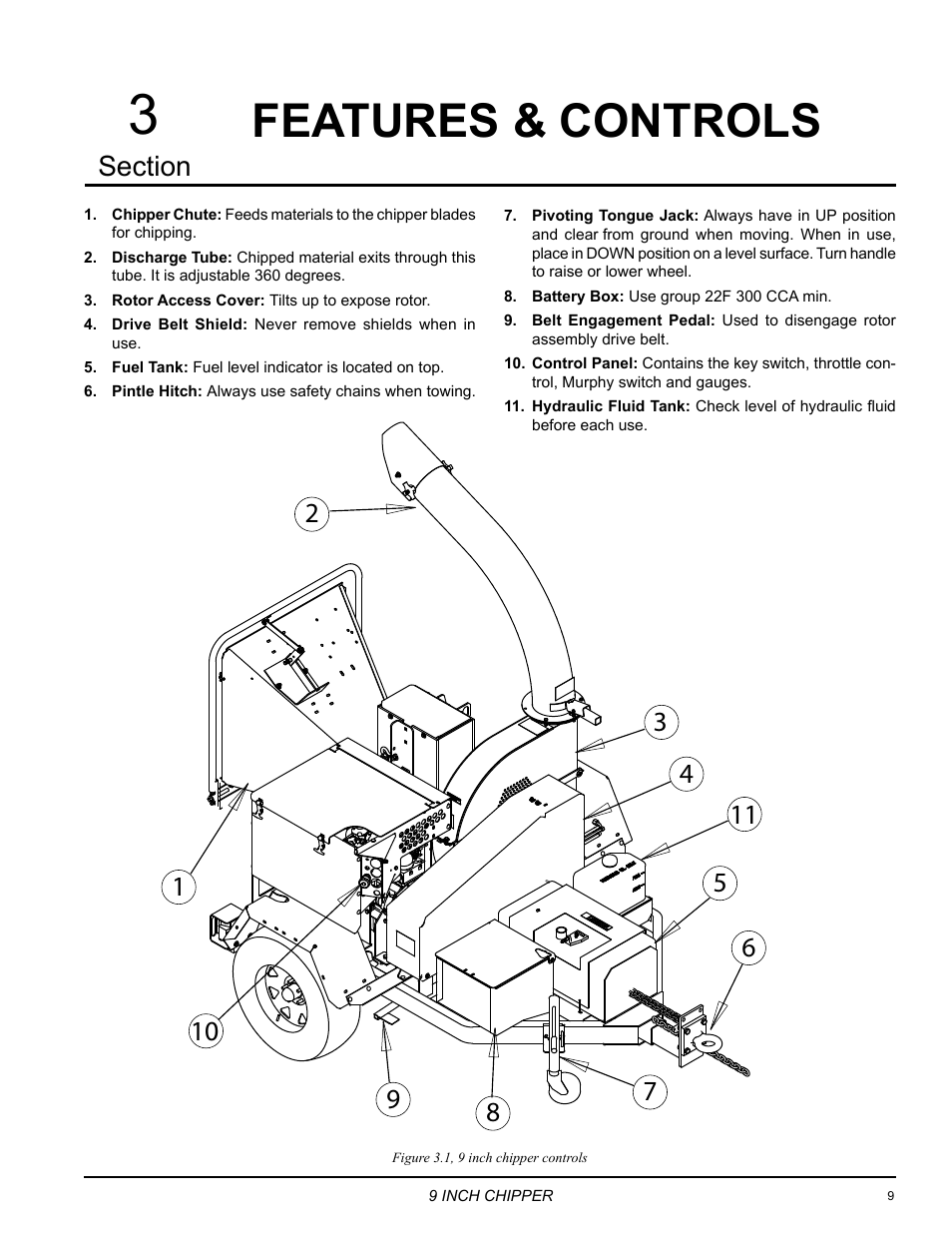 Features & controls | Echo CH911DH Owners Manual v.2 User Manual | Page 13 / 28