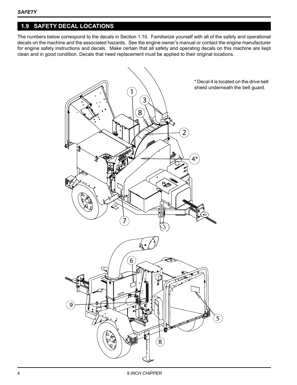 9 safety decal locations | Echo CH911DH Owners Manual v.2 User Manual | Page 8 / 28