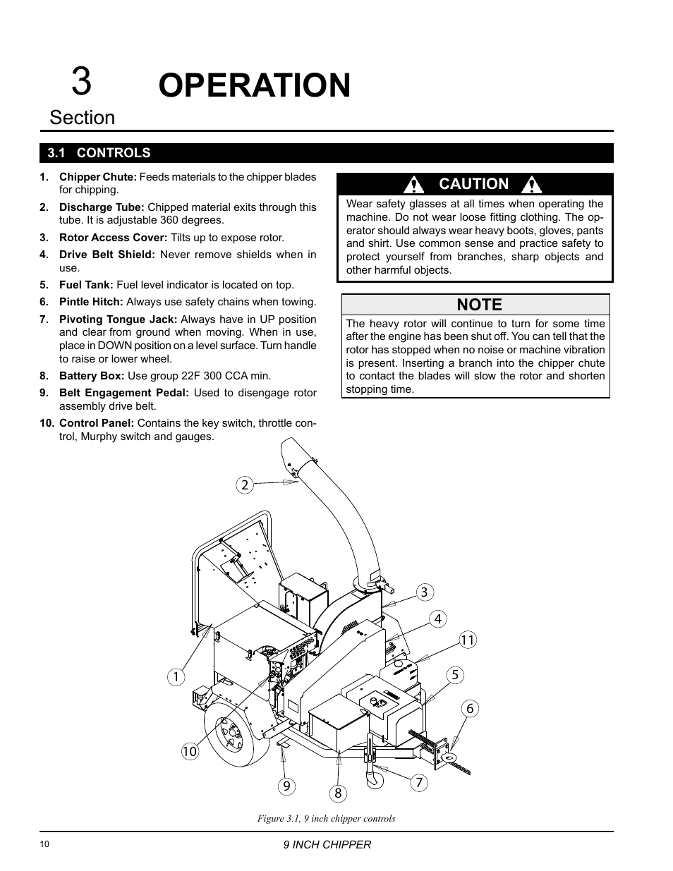 Operation, 1 controls, Caution | Echo 72928 Owners Manual v.7 User Manual | Page 14 / 33