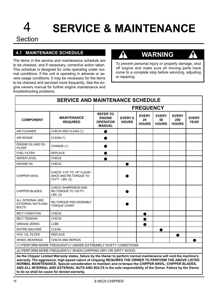 Service & maintenance, 1 maintenance schedule, Warning | Service and maintenance schedule frequency | Echo 72928 Owners Manual v.7 User Manual | Page 20 / 33