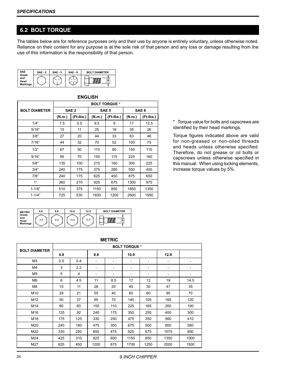2 bolt torque | Echo 72928 Owners Manual v.7 User Manual | Page 28 / 33