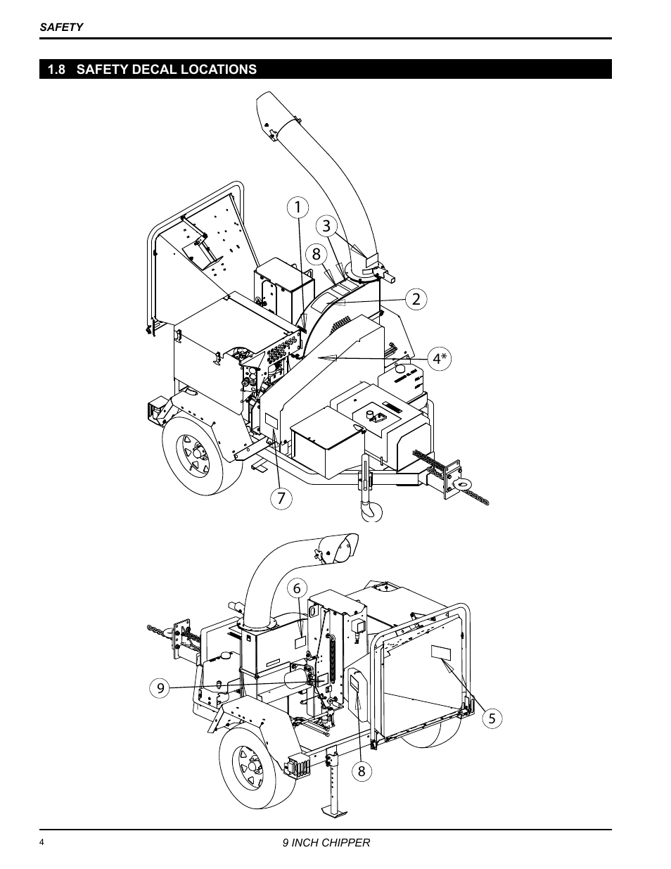 8 safety decal locations | Echo 72928 Owners Manual v.7 User Manual | Page 8 / 33