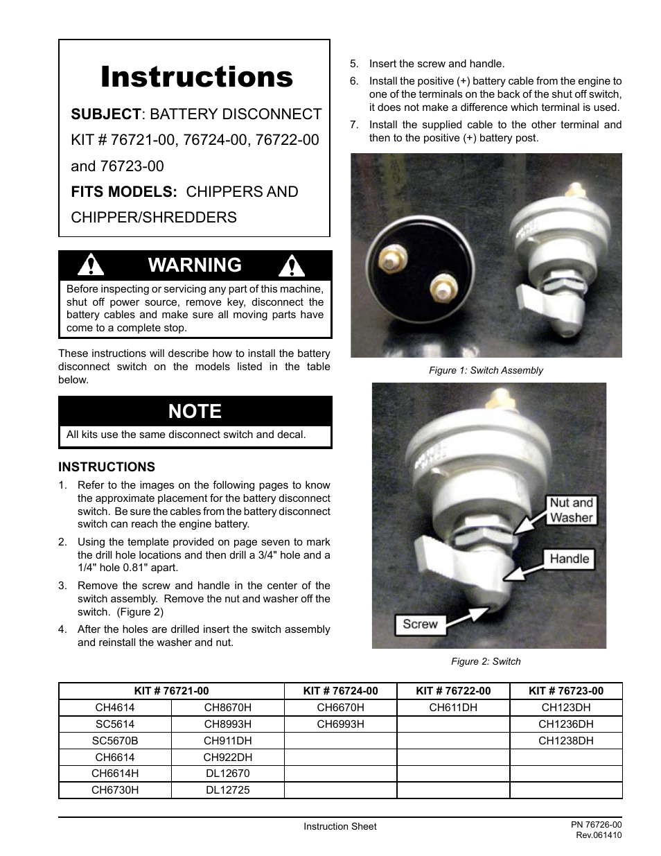 Echo CH1236DH Instruction v.2 User Manual | 8 pages