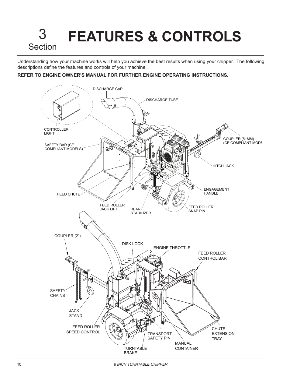 Features & controls | Echo CH8993H Owners Manual v.7 User Manual | Page 14 / 37