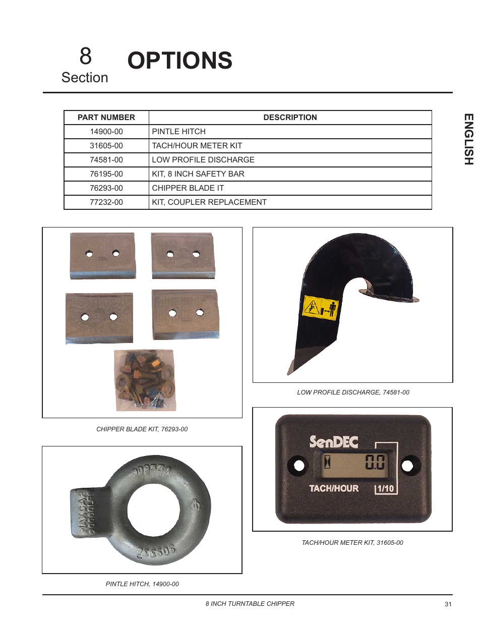 Options, Options 8, English | Echo CH8993H Owners Manual v.7 User Manual | Page 35 / 37