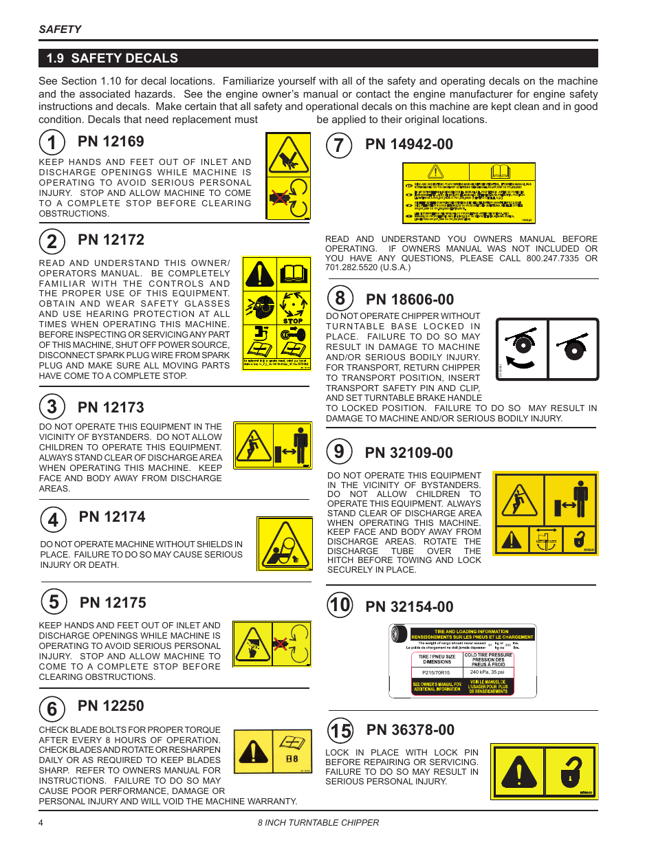 9 safety decals | Echo CH8993H Owners Manual v.7 User Manual | Page 8 / 37
