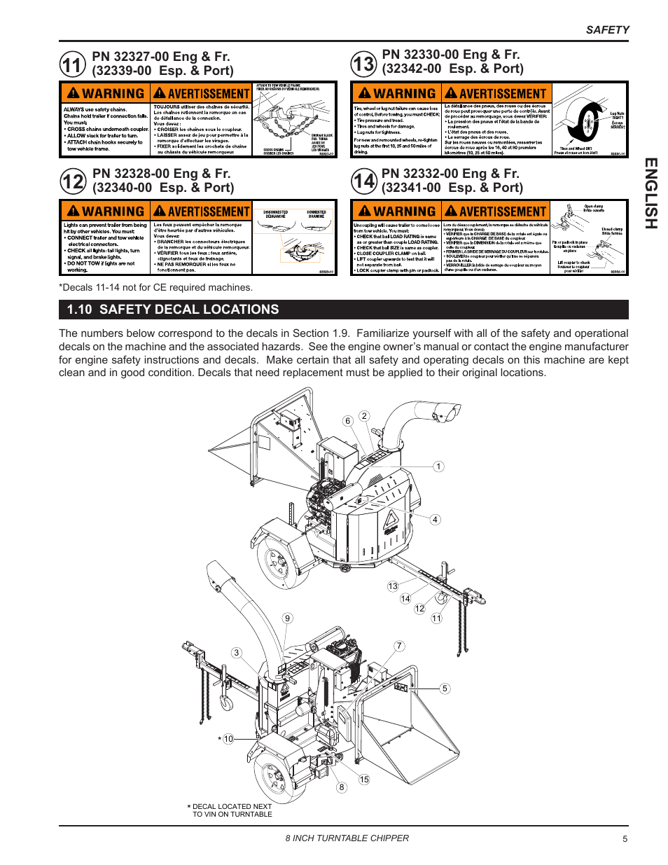 10 safety decal locations, English | Echo CH8993H Owners Manual v.7 User Manual | Page 9 / 37