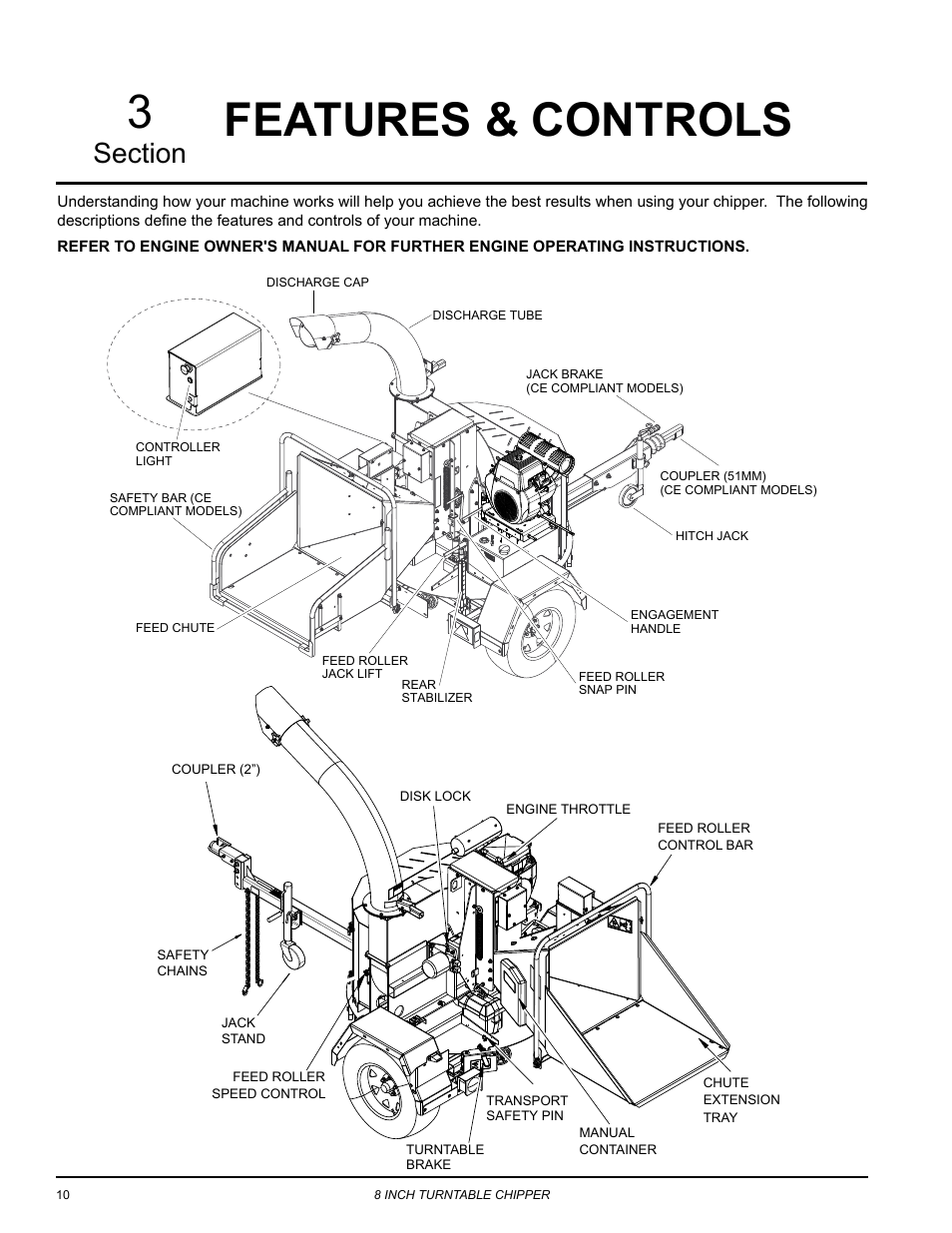 Features & controls | Echo CH8993H Owners Manual v.6 User Manual | Page 14 / 34