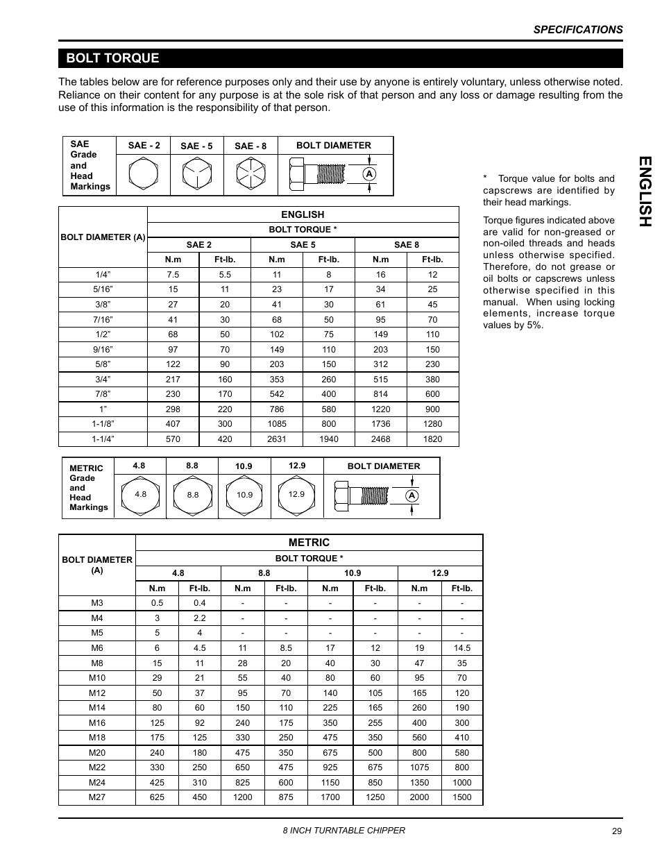 Bolt torque, English | Echo CH8993H Owners Manual v.6 User Manual | Page 33 / 34