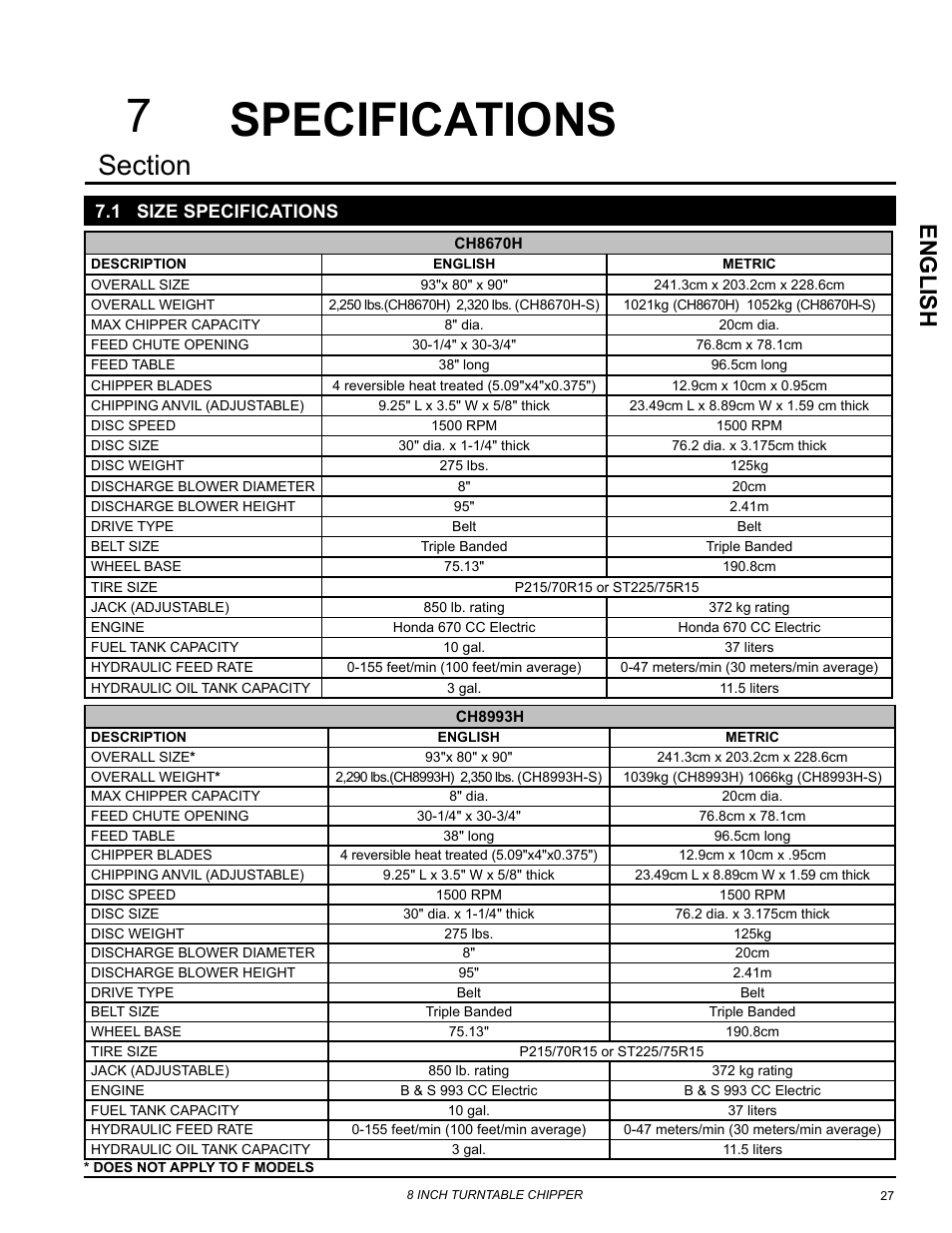 Specifications, 1 size specifications, Englis h | Echo CH8670H Owners Manual v.5 User Manual | Page 31 / 36