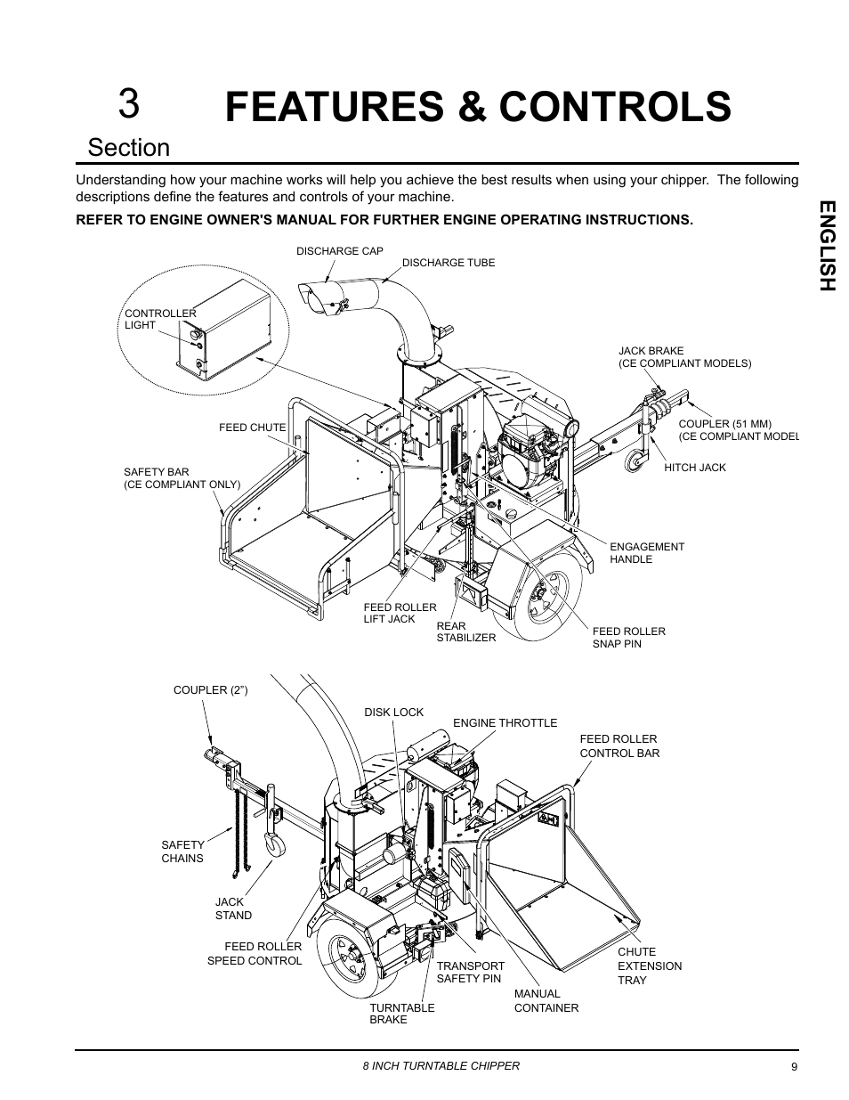 Features & controls, Englis h | Echo CH8670H Owners Manual v.4 User Manual | Page 13 / 34