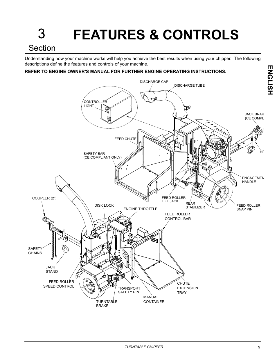 Features & controls, Englis h | Echo CH8670H Owners Manual v.3 User Manual | Page 13 / 34