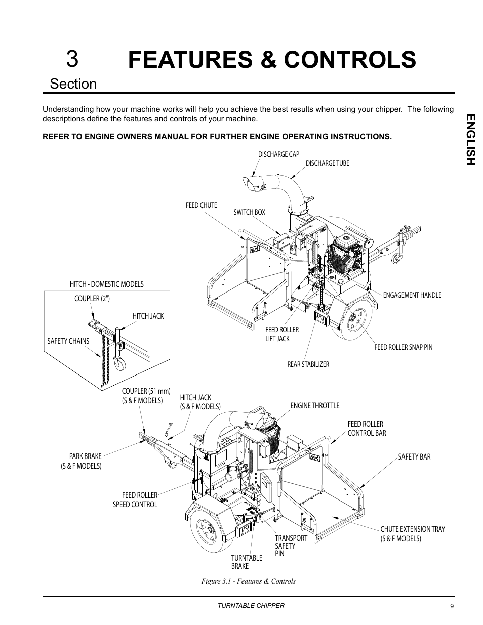 Features & controls, Englis h | Echo CH8670H Owners Manual v.2 User Manual | Page 13 / 33