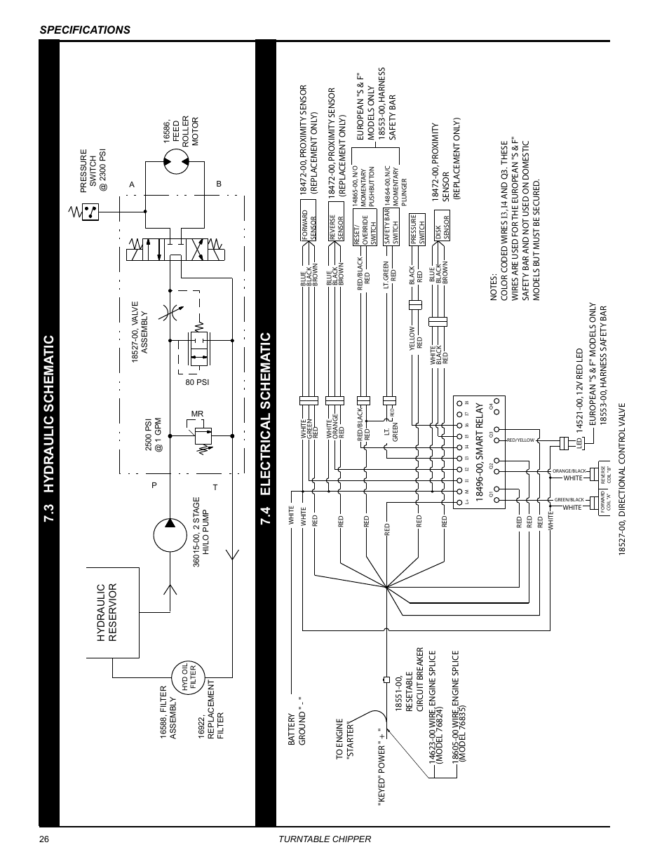 3 hydraulic schematic, 4 electrical schematic, 3 hydraulic schematic 7.4 electrical schematic | 3 h yd r au li c sch ema ti c, 4 ele c tri ca l sch ema ti c, Specifications | Echo CH8670H Owners Manual v.2 User Manual | Page 30 / 33