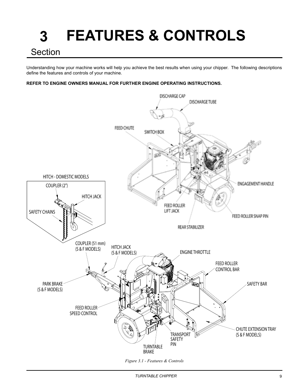 Features & controls | Echo 76824 Owners Manual v.3 User Manual | Page 13 / 32