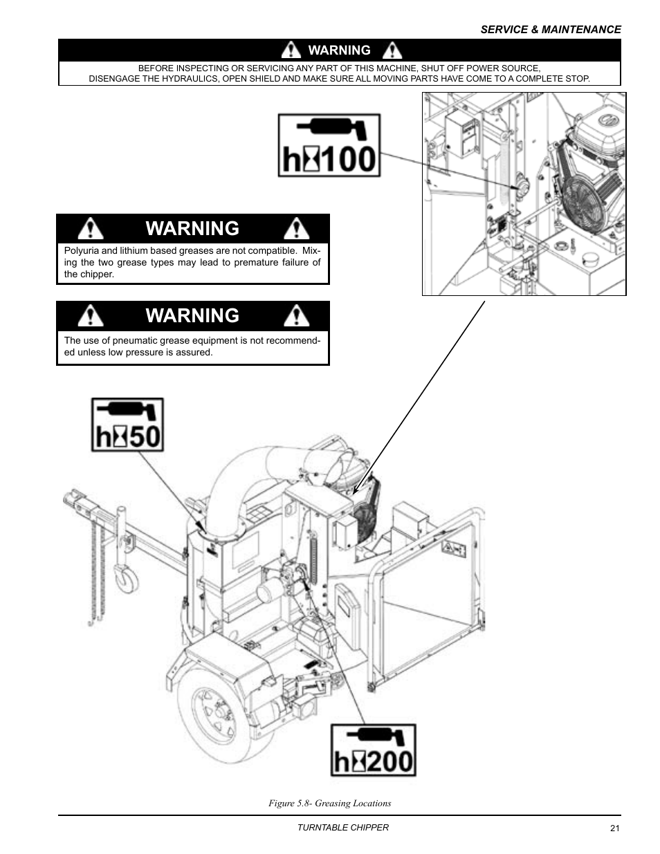 Warning | Echo 76824 Owners Manual v.3 User Manual | Page 25 / 32