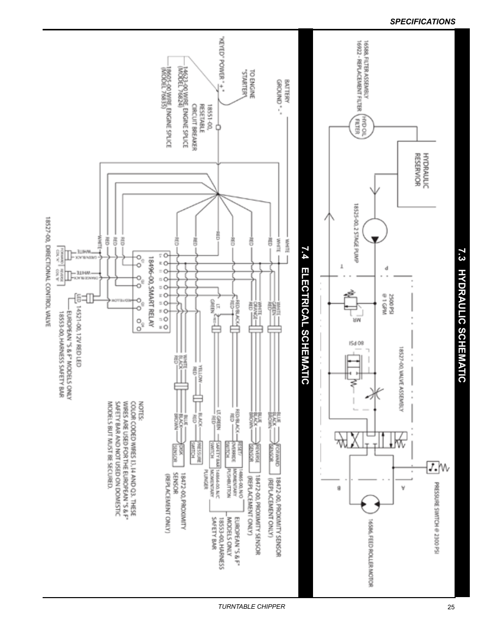Echo 76824 Owners Manual v.3 User Manual | Page 29 / 32