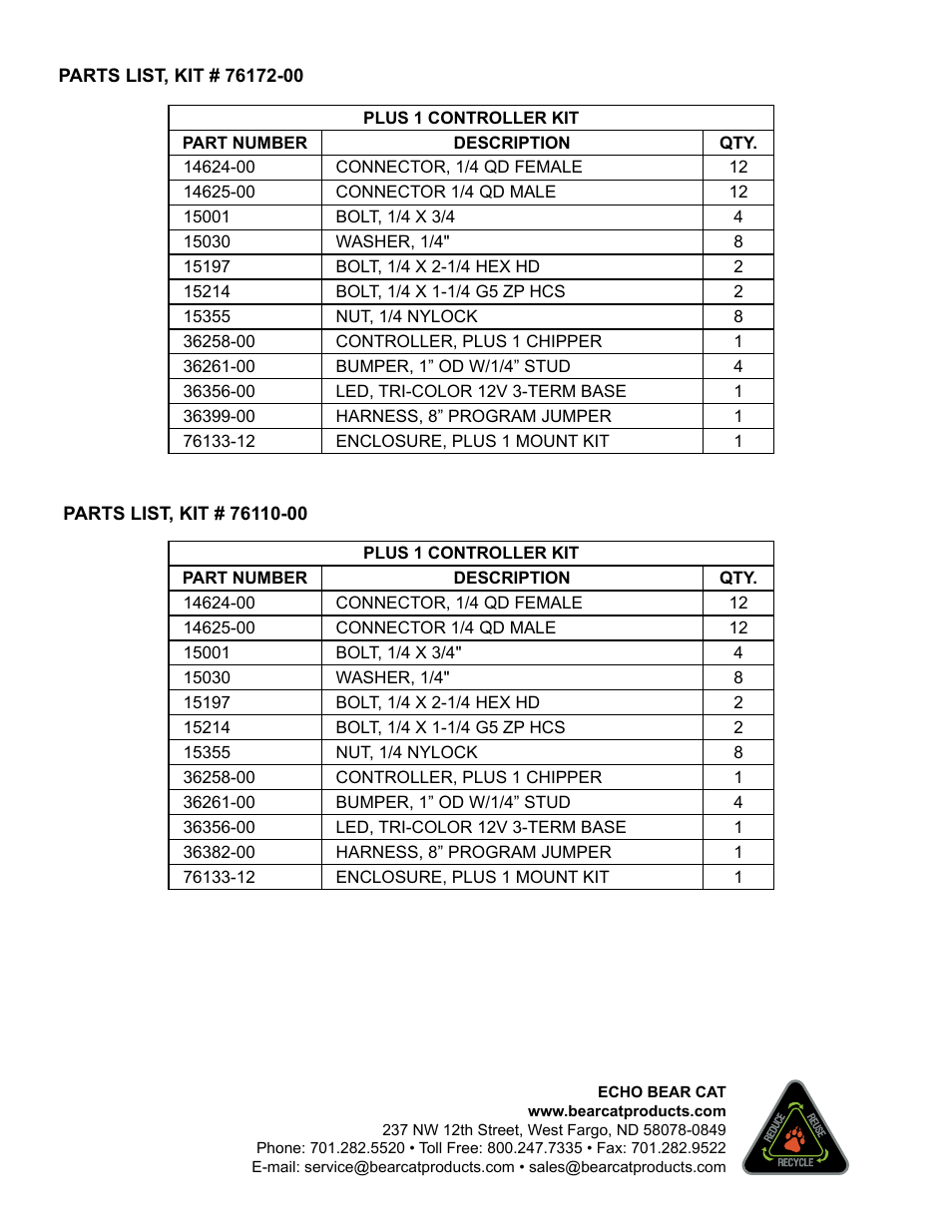 Echo CH8670H Instruction v.5 User Manual | Page 8 / 8